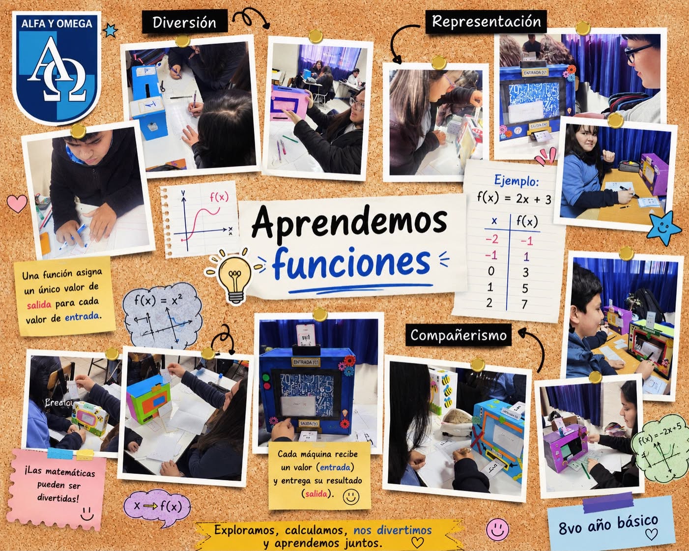 Collage de estudiantes de octavo básico aprendiendo funciones matemáticas mediante actividades prácticas